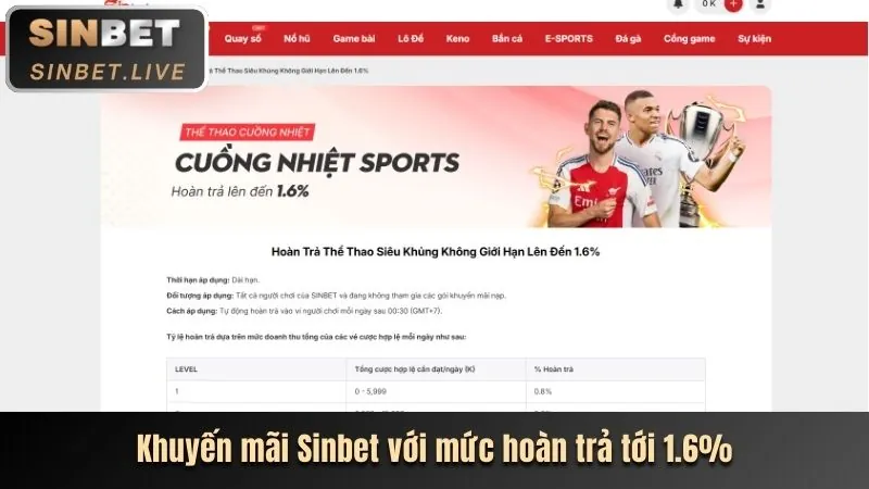 Ưu đãi độc quyền 8live nhà cái